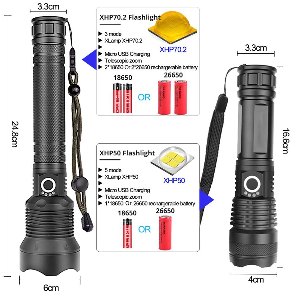 Most Powerful LED Flashlight/XHP50